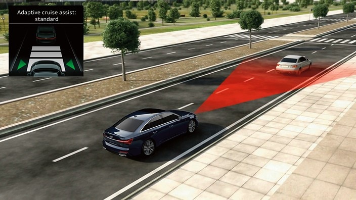 Driver Assistance package