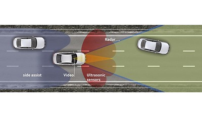 Audi lane departure warning, adaptive cruise control and Audi phone box light