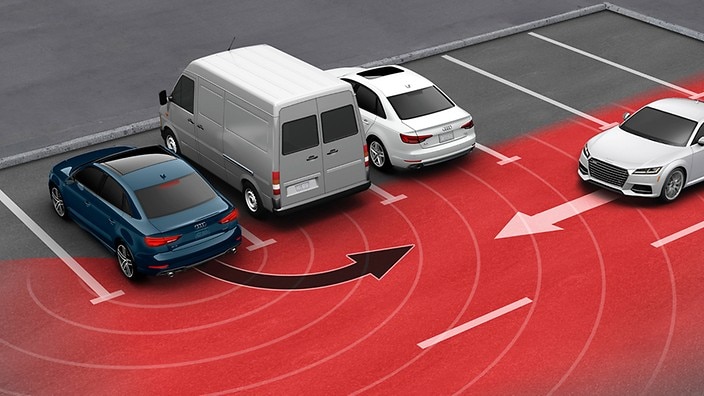 Side & Rear cross traffic assist package