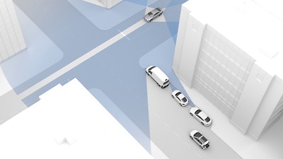 Pakiet systemów wspomagających kierowcę w ruchu miejskim