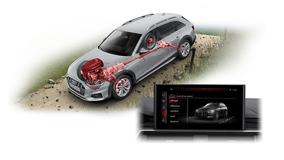 Audi Drive Select met Efficiency functie