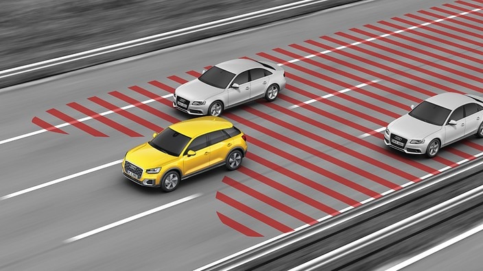 Advanced Driver Assistance Package