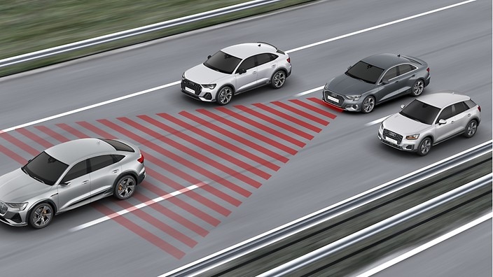 Advanced Driver Assist Package