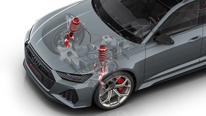 Dynamic ride control suspension