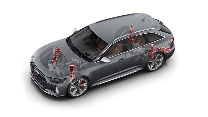 Dynamic ride control suspension