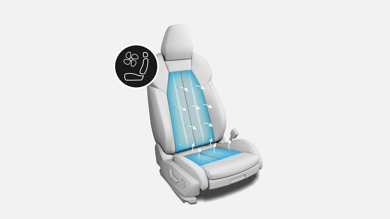 Ventilated front seats