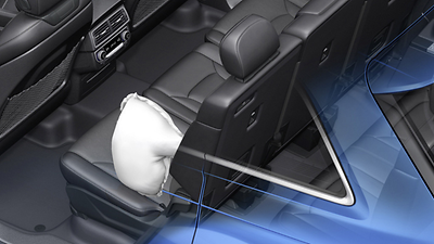 Laterale airbags geïntegreerd in de rugleuning van de 2de zetelrij