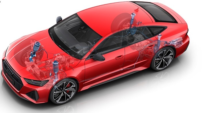Dynamic ride control suspension