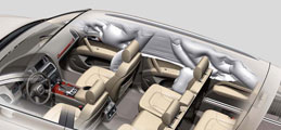 Rear side airbags*