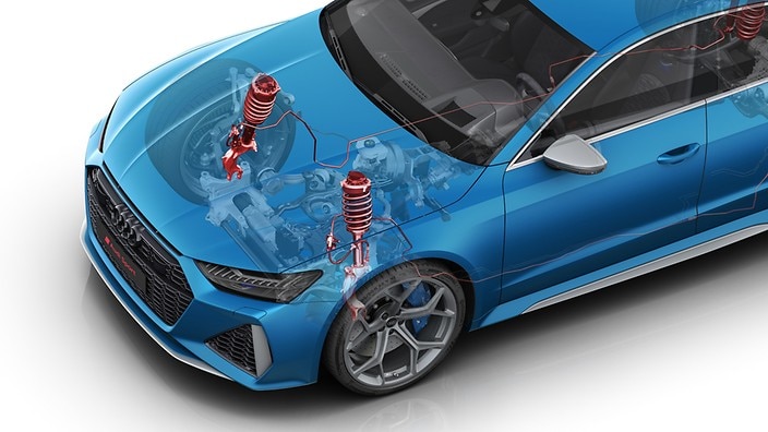 Dynamic ride control suspension