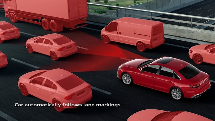 Advanced Driver Assistance Package