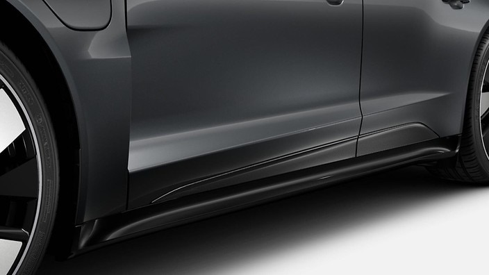 Carbon performance package
