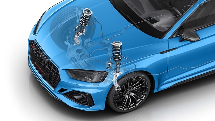 Audi Sport Package