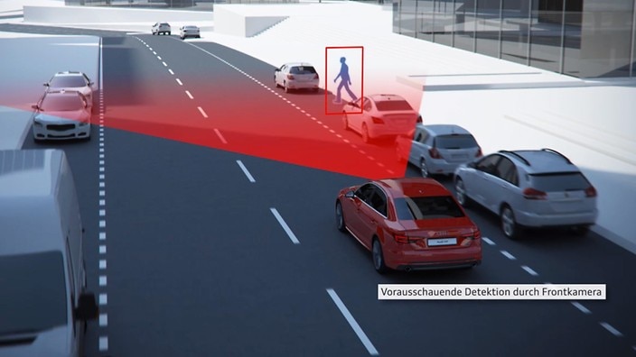 Advanced Driver Assistance Package