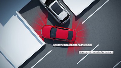 智慧停車輔助套件，包含 360 度全視角顯影與自動停車輔助系統