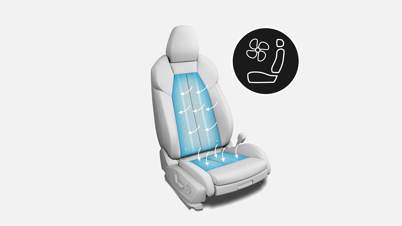 Ventilated front seats