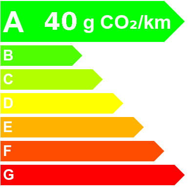 eec-label