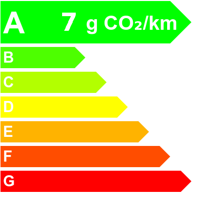 eec-label