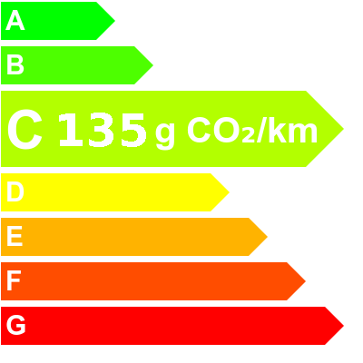 eec-label