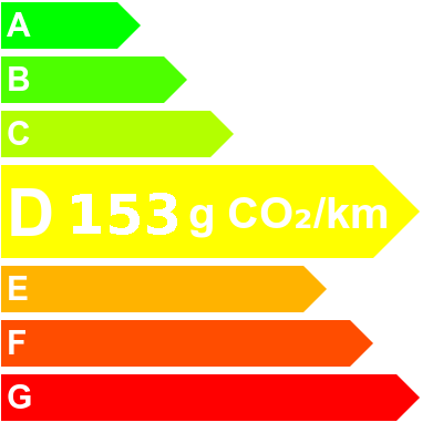 eec-label