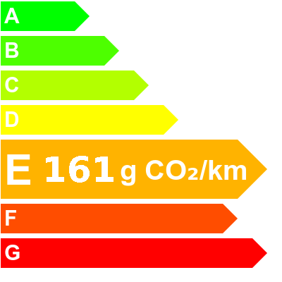 eec-label